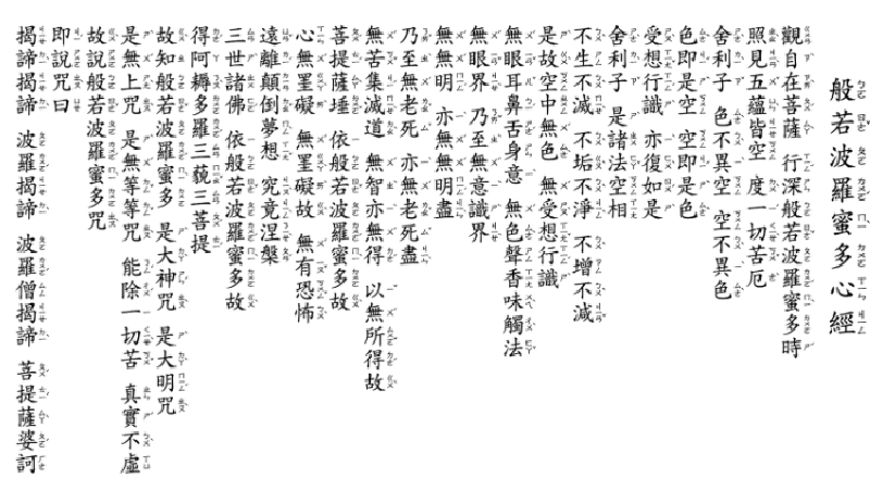 Featured image of post 心經，般若波羅蜜多心經