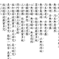 心經,般若波羅蜜多心經