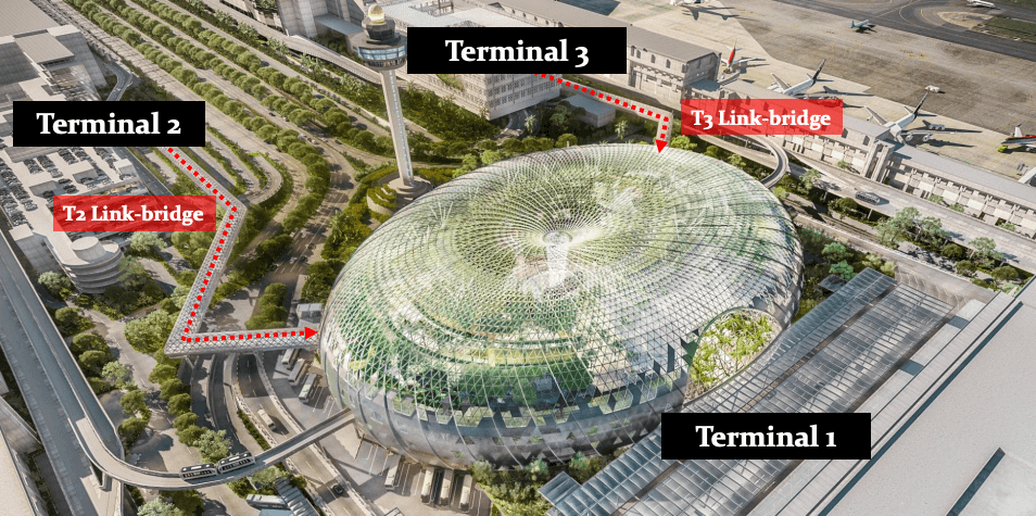 Featured image of post 新加坡樟宜機場(Singapore Changi Airport:SIN)攻略:了解航廈位置、地圖、設施、交通,第一次來也不怕迷路!怎麼使用免費的 WiFi 服務?怎麼搭乘機場巴士與 Skytrain 在航廈間移動?手機平板沒電了怎麼找到充電站?星耀樟宜、雨漩渦瀑布、森林谷、星空花園,讓你機場也能玩一整天!轉機旅客可參加免費新加坡市區之旅!退稅流程、條件、櫃台位置,讓你輕鬆拿回退稅款!兒童遊樂區、育嬰室、免費休息區讓你在機場也可以輕鬆帶小孩!