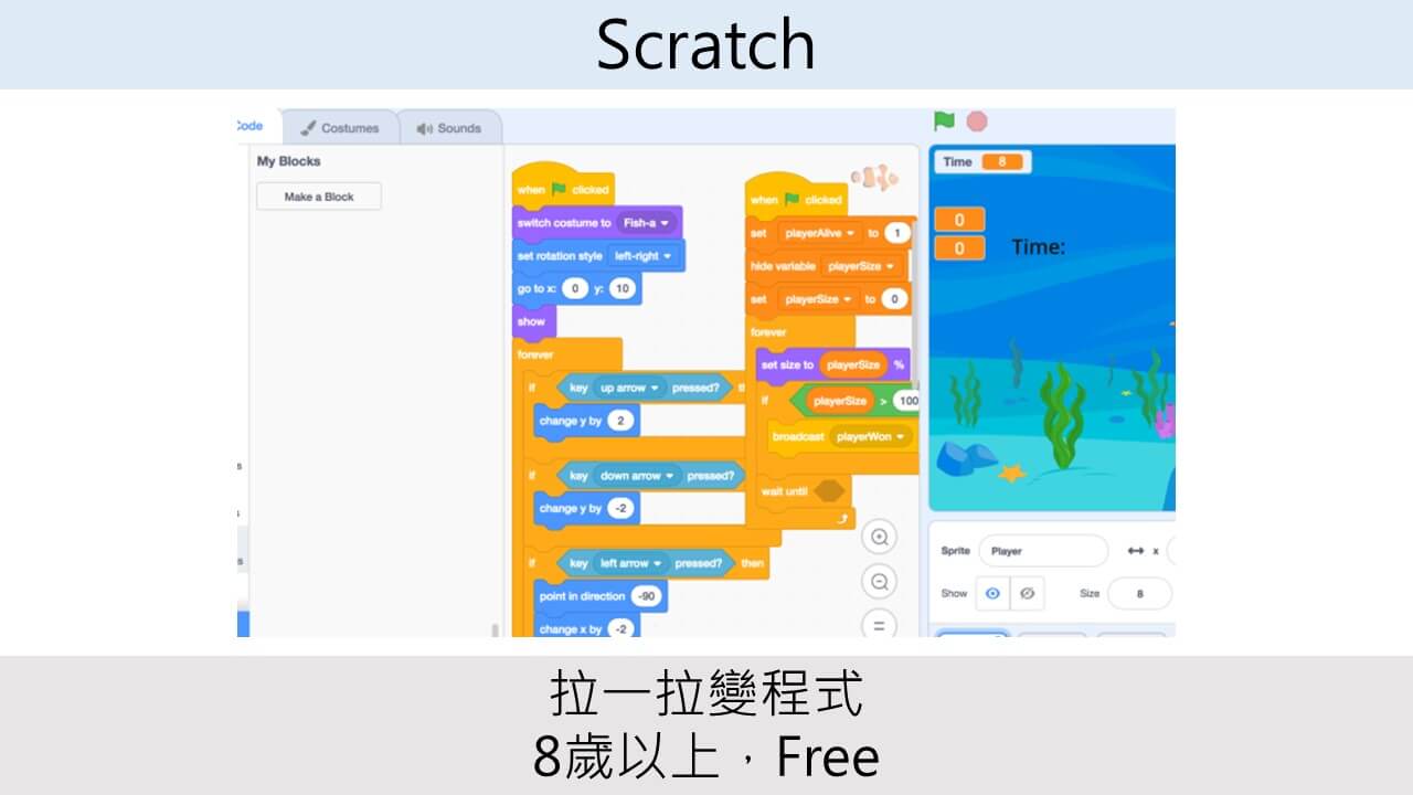 培養程式興趣從小開始,從遊戲中理解程式概念原理