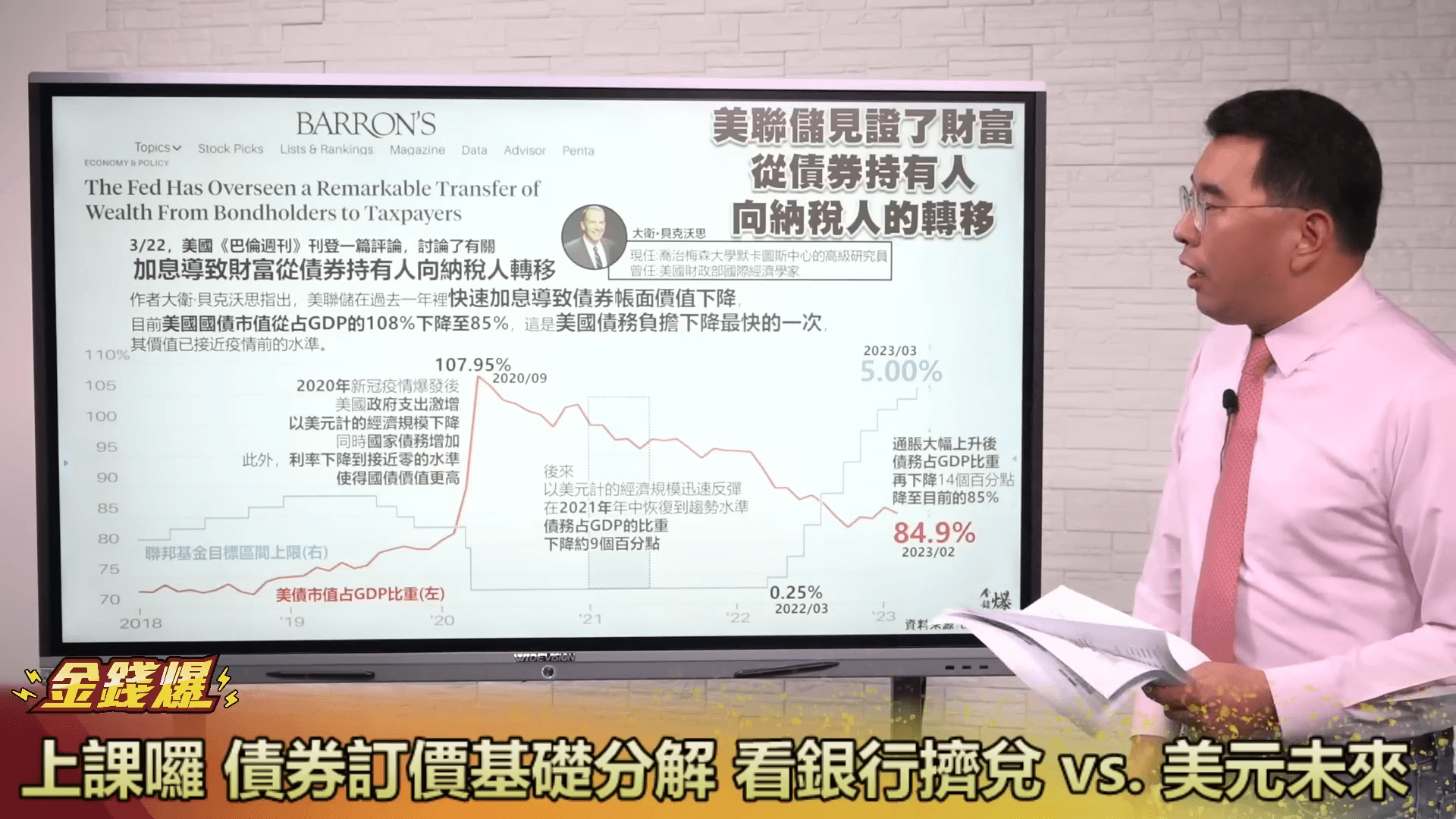 債券訂價基礎分解 看銀行擠兌 vs.美元未來