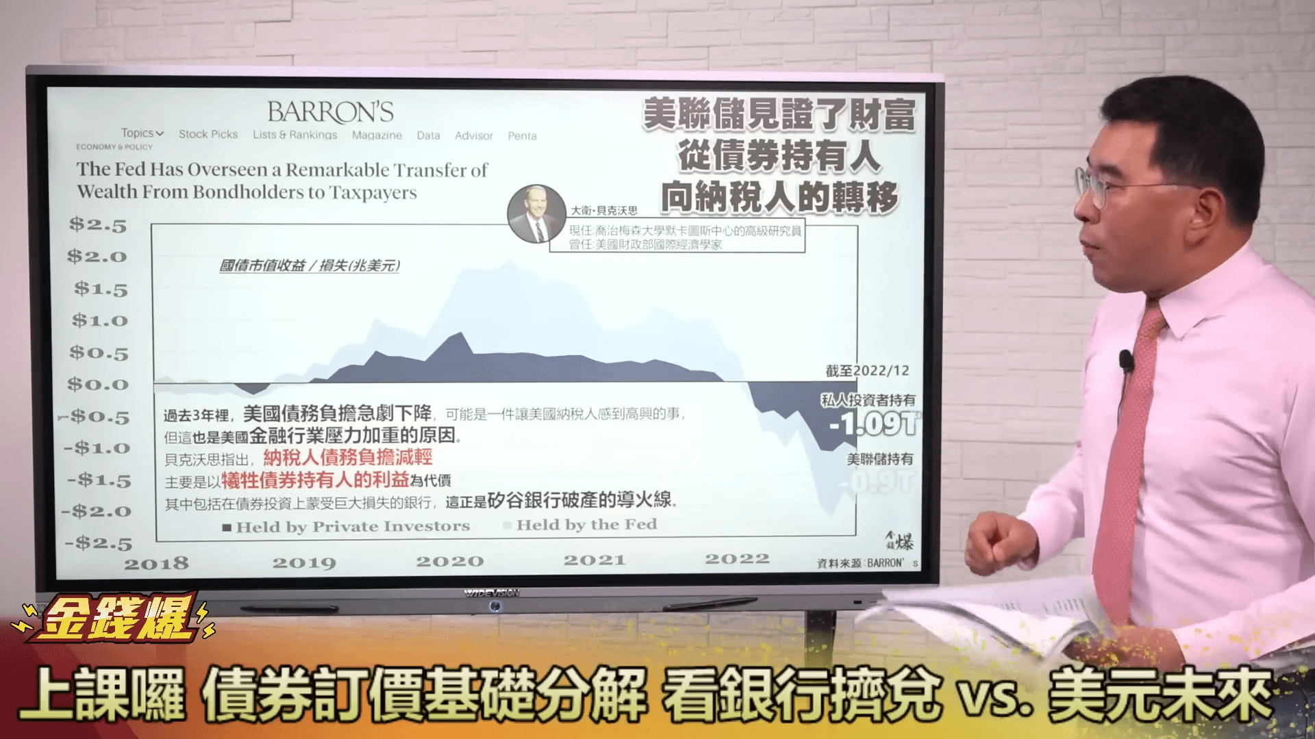 債券訂價基礎分解 看銀行擠兌 vs.美元未來