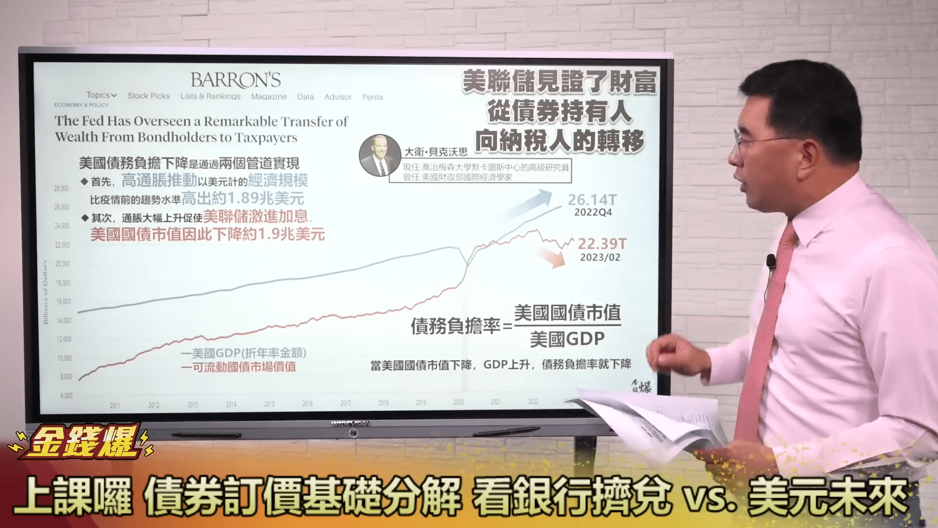債券訂價基礎分解 看銀行擠兌 vs.美元未來