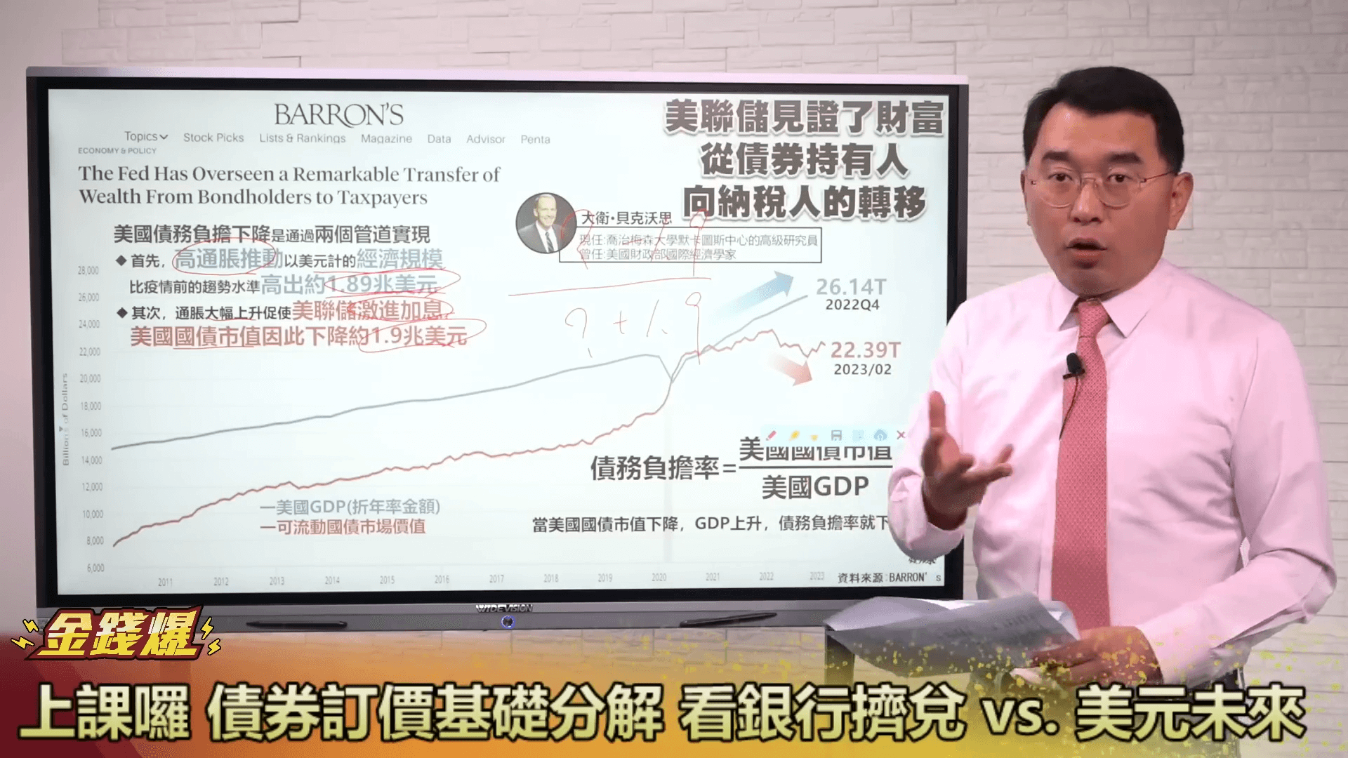 債券訂價基礎分解 看銀行擠兌 vs.美元未來