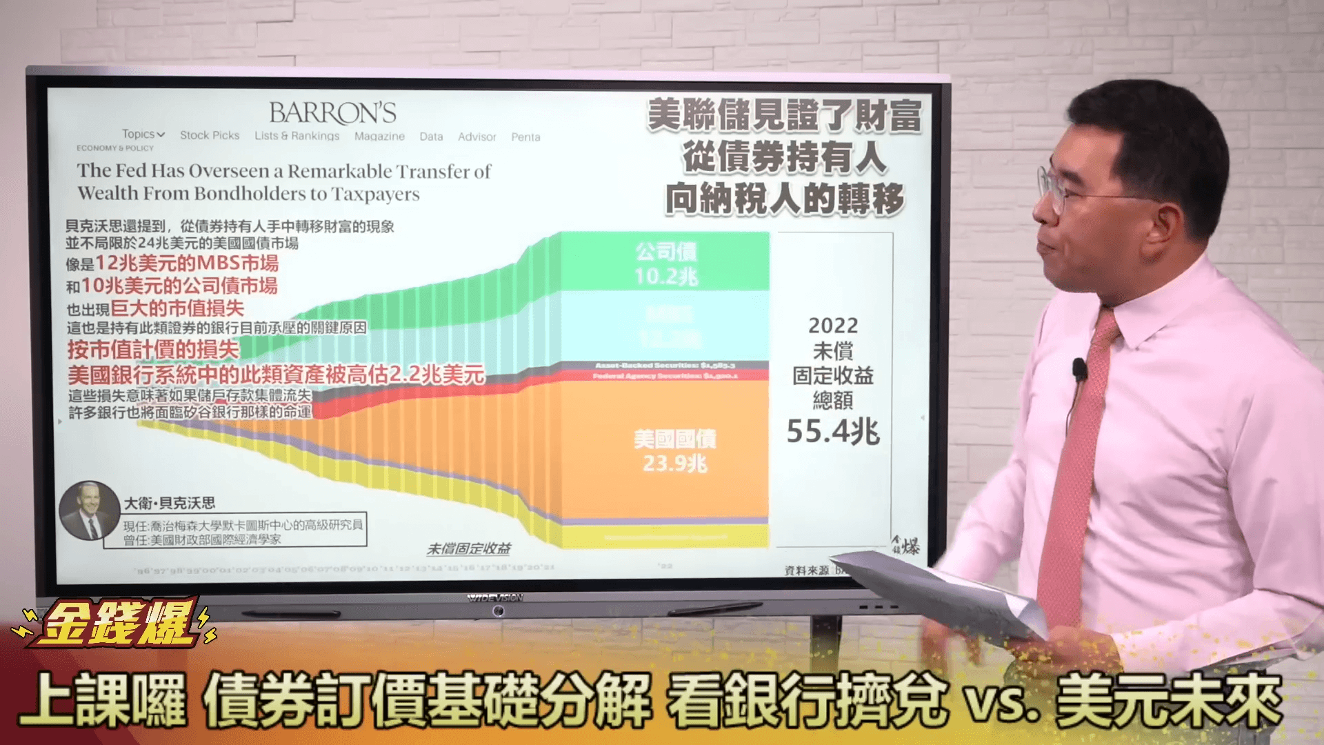 債券訂價基礎分解 看銀行擠兌 vs.美元未來