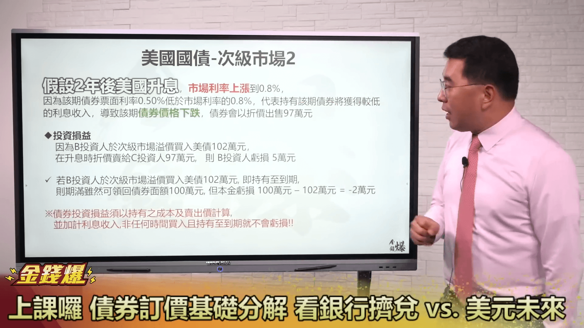 債券訂價基礎分解 看銀行擠兌 vs.美元未來
