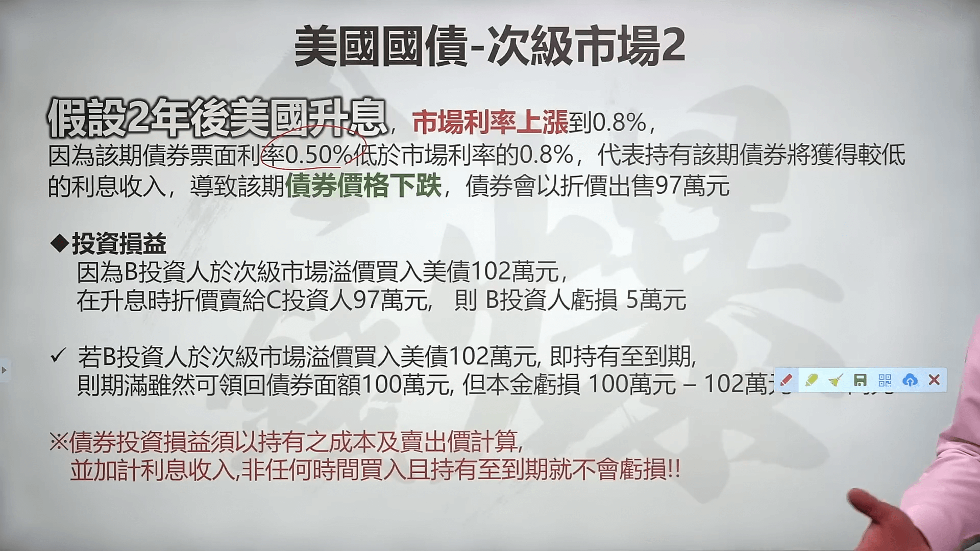 債券訂價基礎分解 看銀行擠兌 vs.美元未來