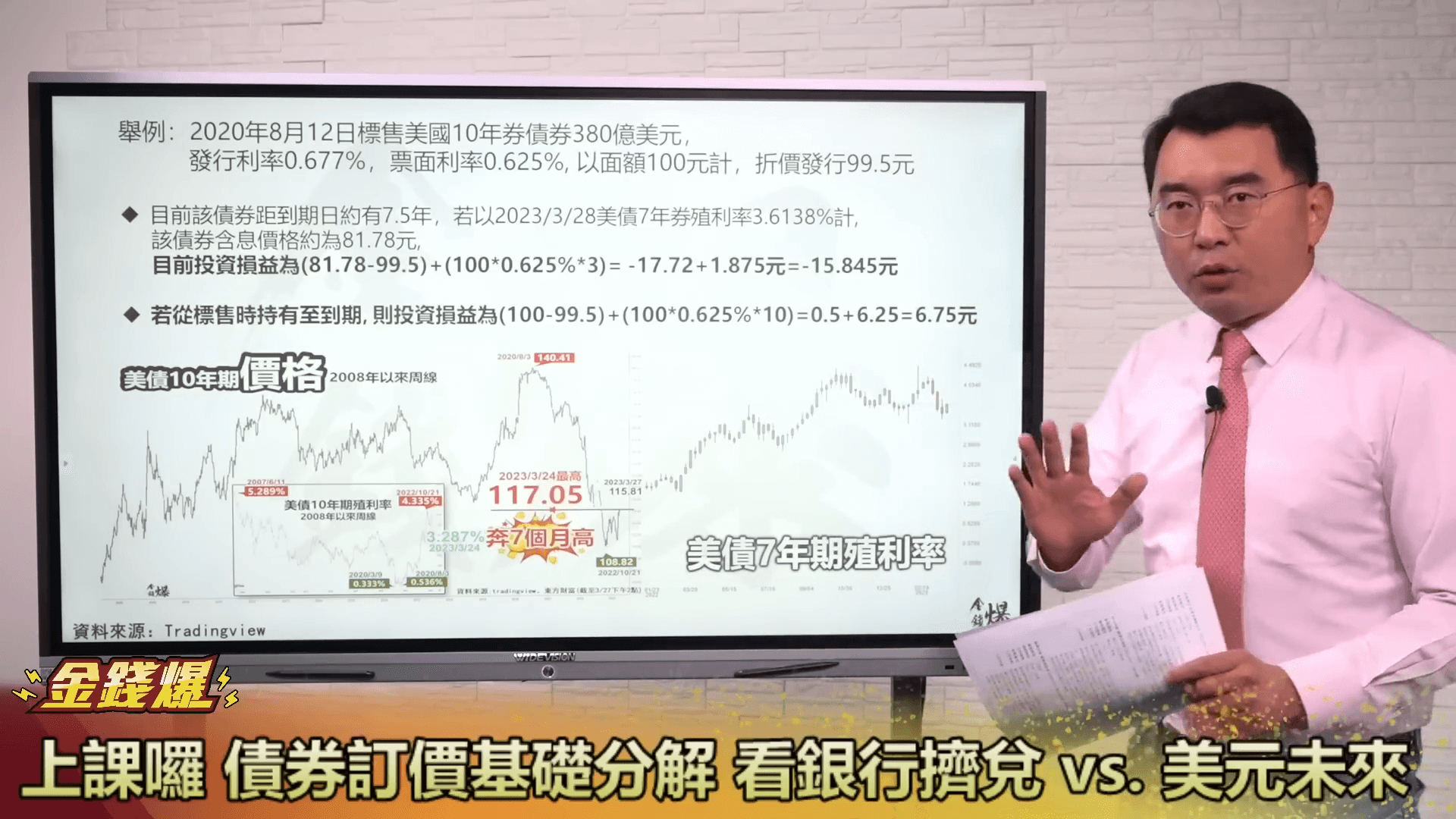 債券訂價基礎分解 看銀行擠兌 vs.美元未來