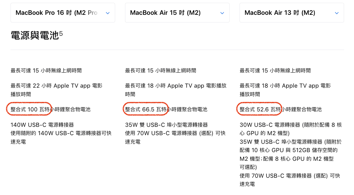 MacBook Pro 16 吋 (M2 Pro 或 M2 Max) vs MacBook Air 15 吋 (M2) vs MacBook Air 13 吋 (M2) - Apple (台灣)