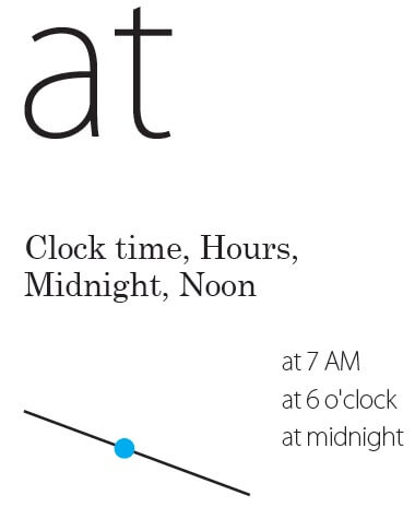 At
