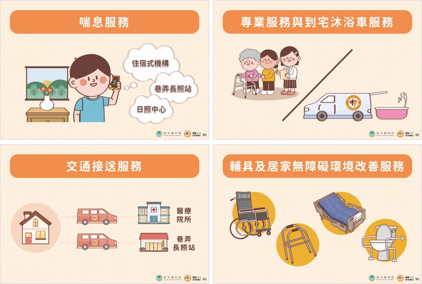 外籍家庭看護工與長照服務