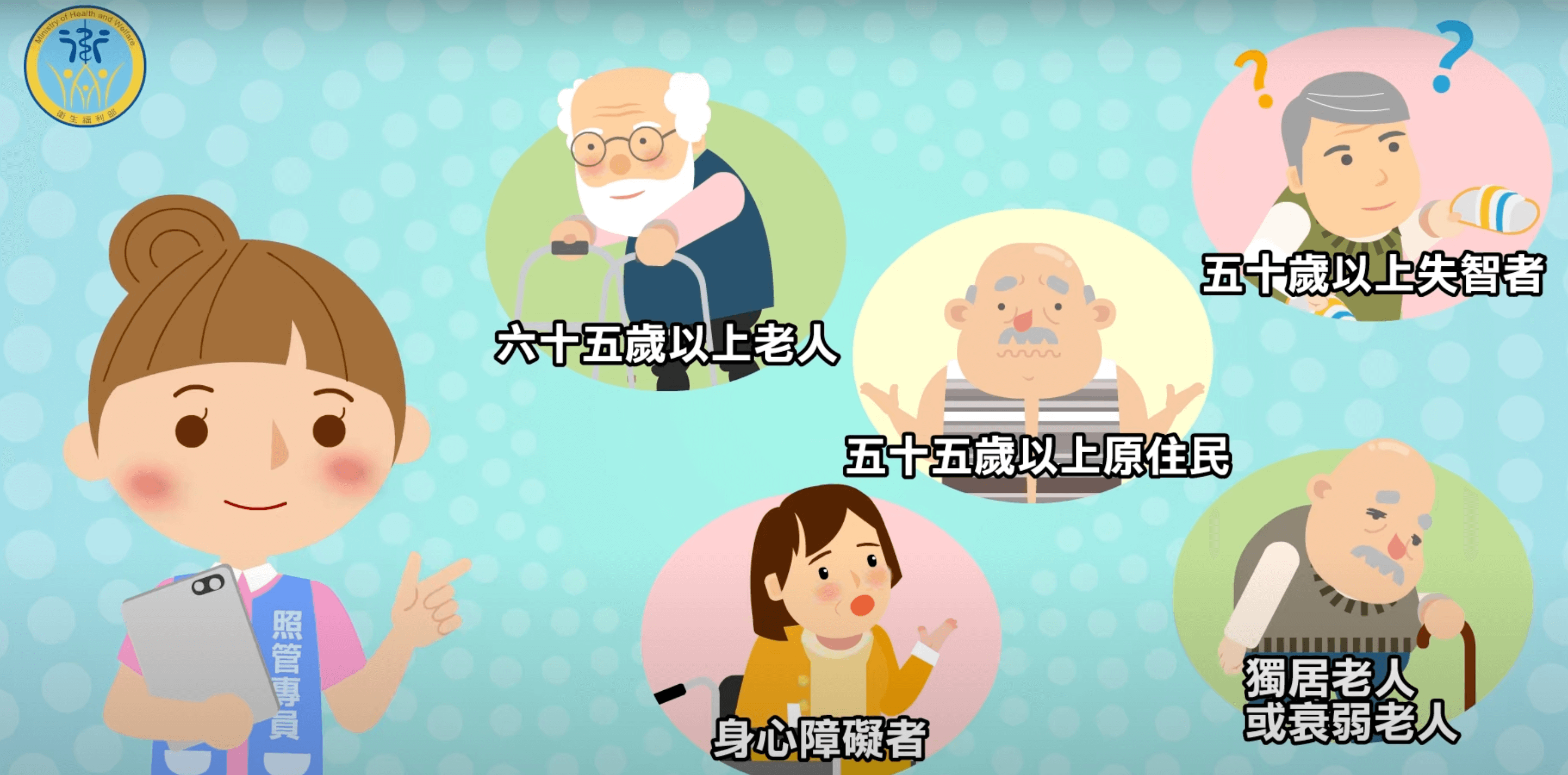 長照 2.0 服務對象