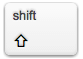 Shift(⇧)